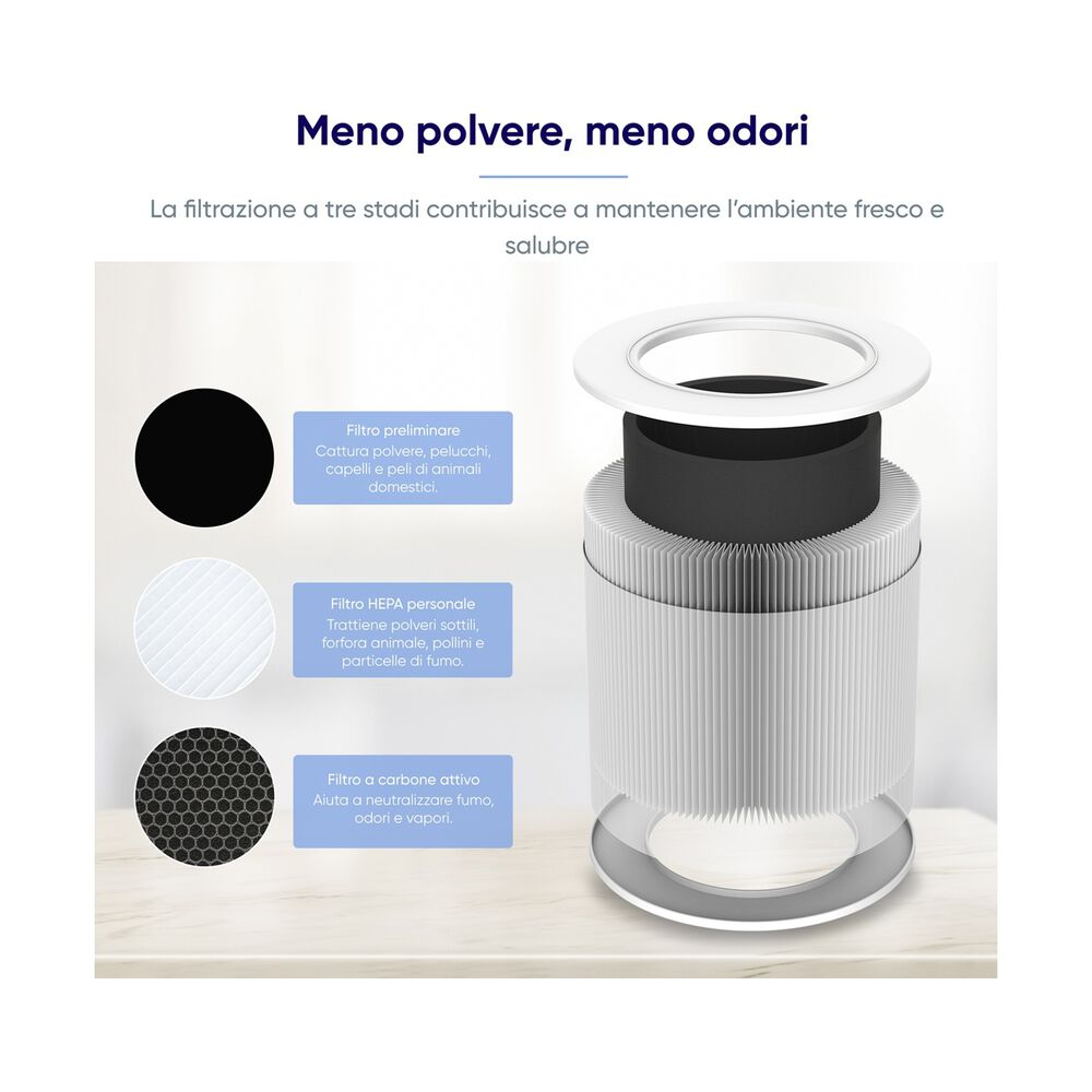 Core Mini Pro, image number 3
