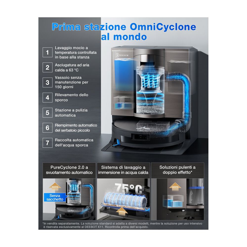  DEEBOT X11 OMNICYCLONE , image number 21