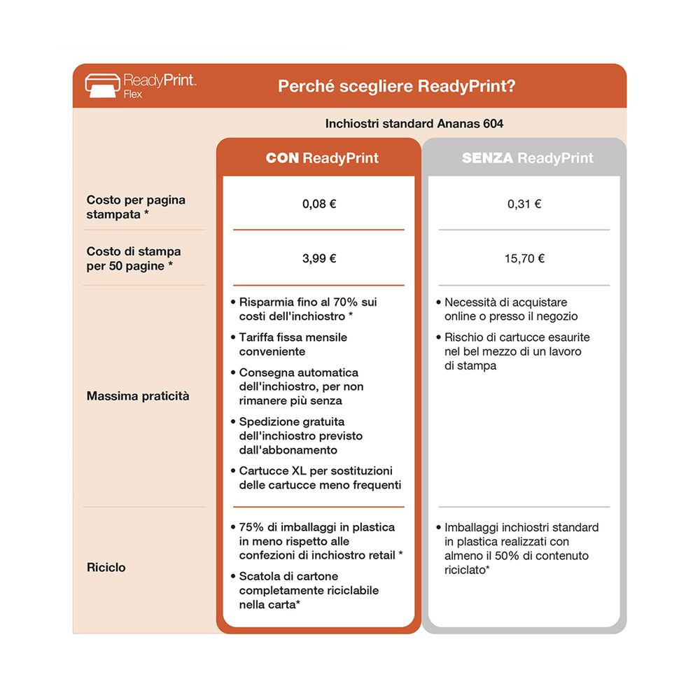 XP-2200, image number 3