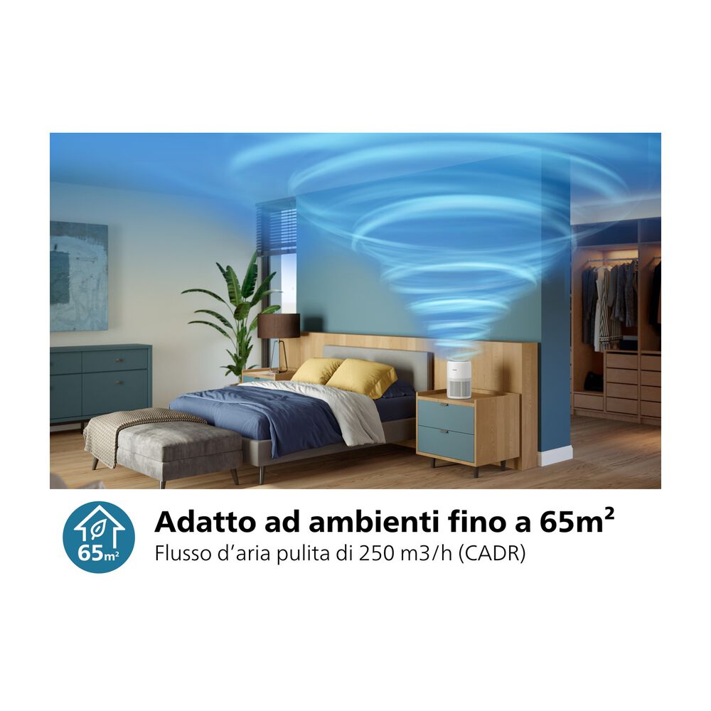 Serie 900 connesso AC0950/10, image number 5