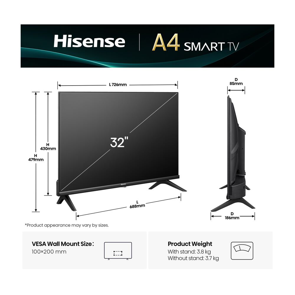 32A4Q, image number 5