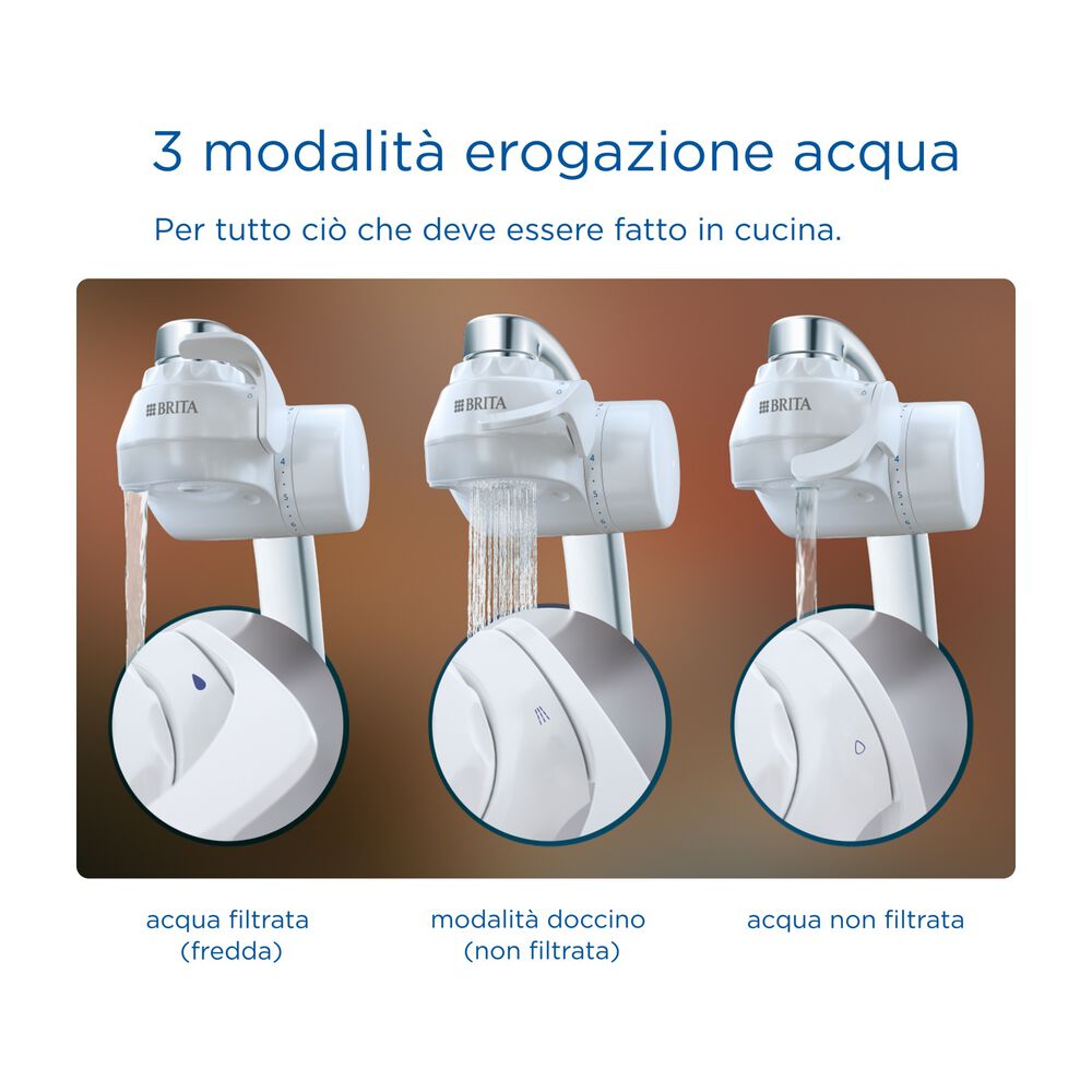 SISTEMA ON TAP V, image number 3