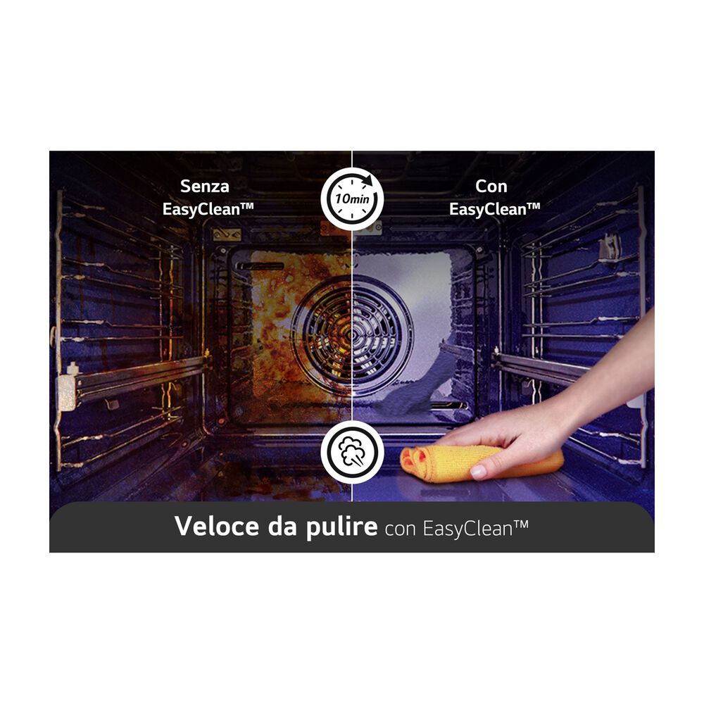 WSED7665B InstaView, image number 15