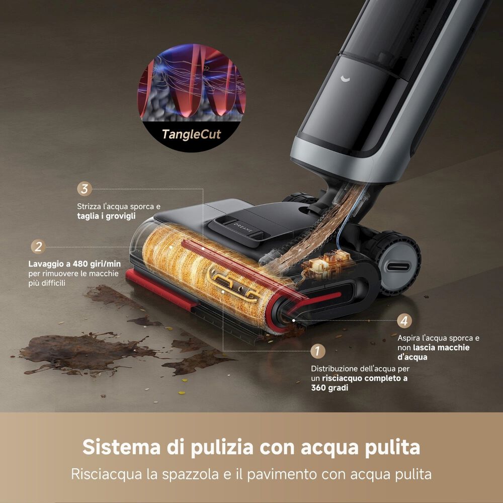 H15PROVIM HEAT , image number 11