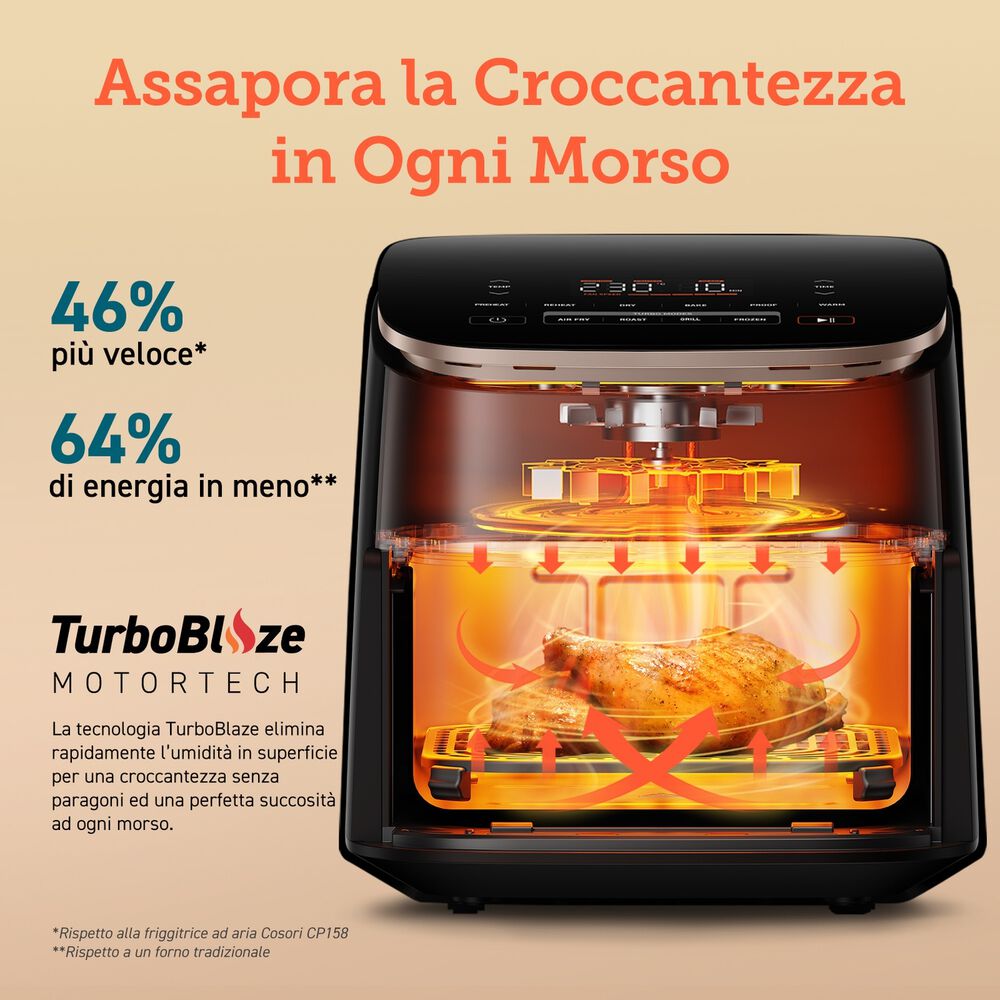 Turbo Blaze Chef Edition, image number 8