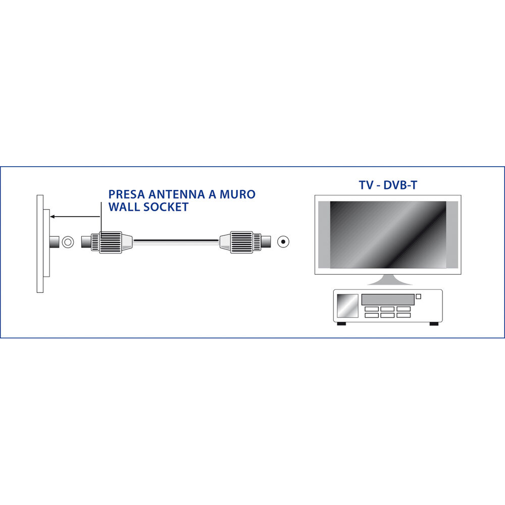 Ricevitore STRONG SRT420 decoder smart box , NERO - PRMG GRADING OOBN - 10%, image number 7