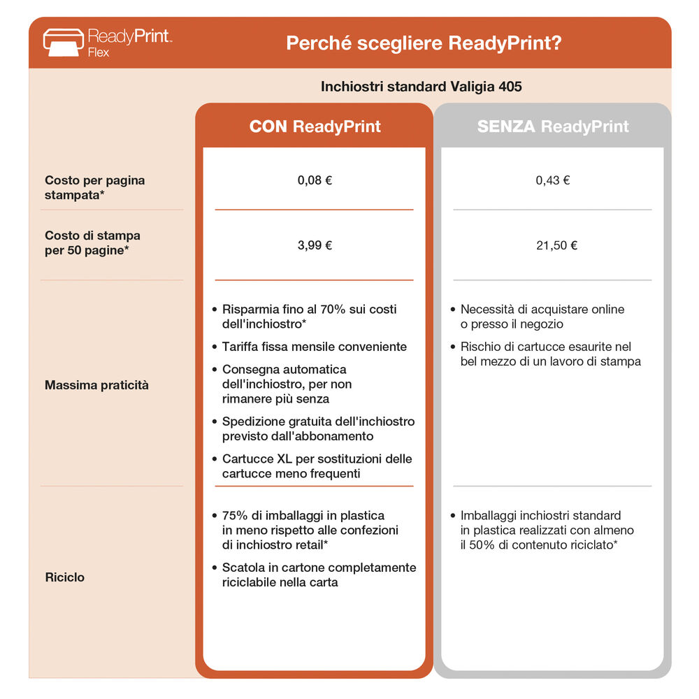 WorkForce WF-7840DTWF, image number 8
