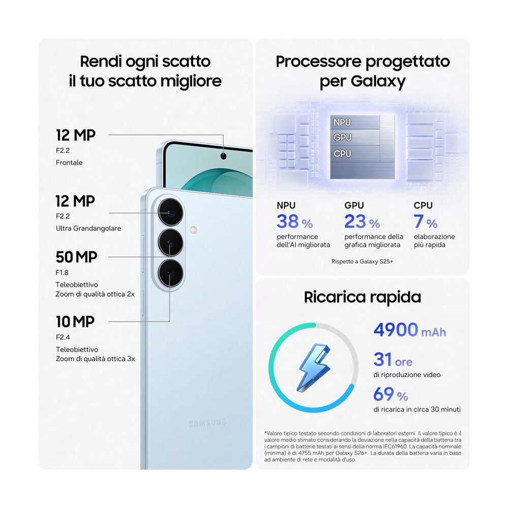 SAMSUNG Galaxy S26+ 256GB, 256 GB, Cobalt Violet - PRMG GRADING OOBN - 10%, image number 3