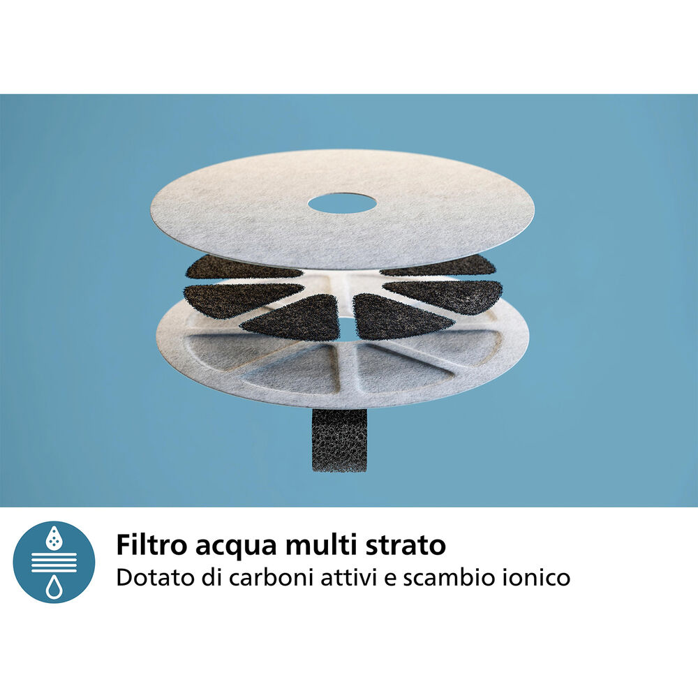 Serie 3000 PAW3210/02, image number 12