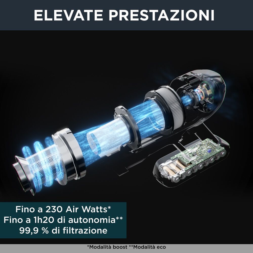 X-FORCE 15.60 RH99F1 scopa elettrica senza filo, Senza sacco, 520 W, image number 3