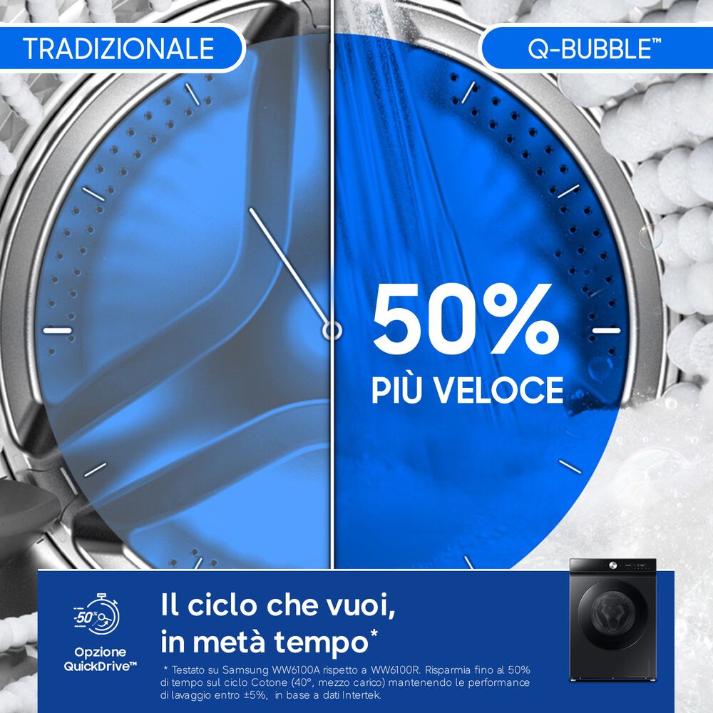 WW11DB8B95GBU3 LAVATRICE, Caricamento frontale, 11 kg, 25 programmi, Profondit&agrave; 60 cm, Giri 1400 rpm, Nero, livello rumorosit&agrave; centrifuga 72 dB(A), Classe A - PRMG GRADING ROBN - 10%, image number 7