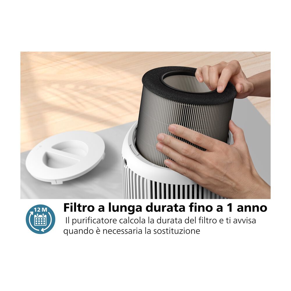 Serie 900 connesso AC0950/10, image number 10