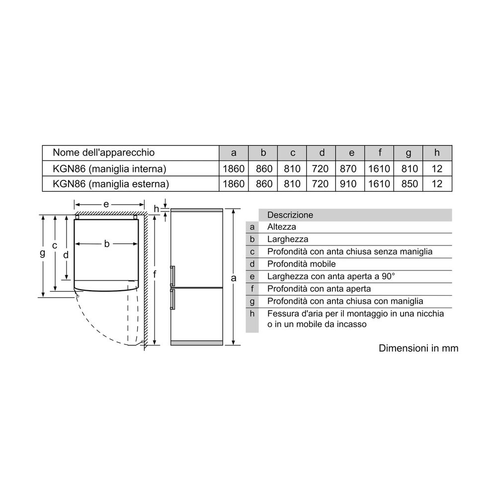 KGN86AIDR, image number 9