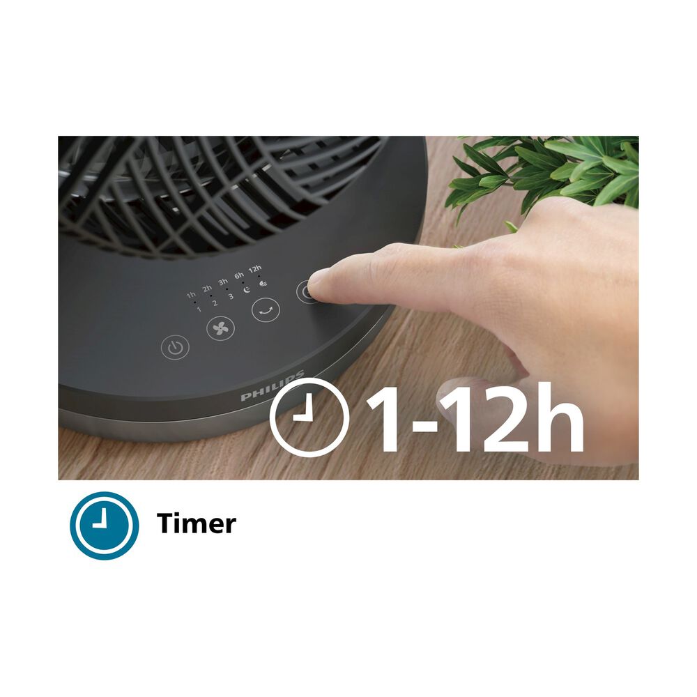 Series 3000 CX3050/01, image number 8