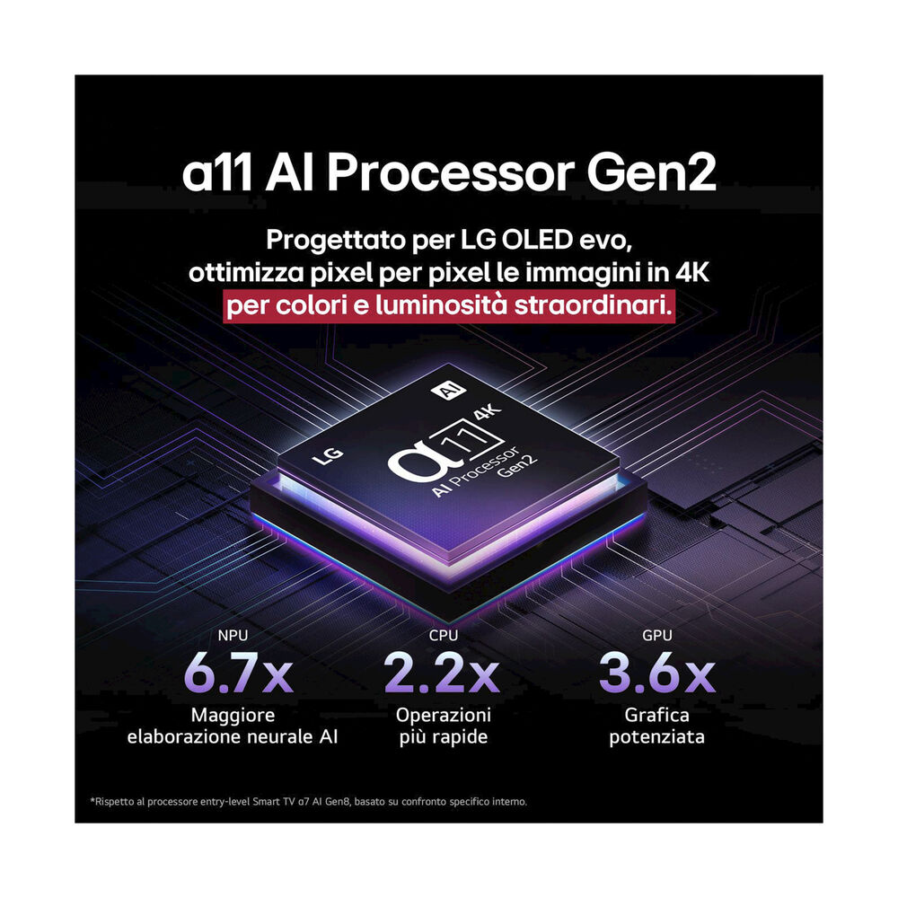 OLED evo G5 OLED55G54LW, image number 17