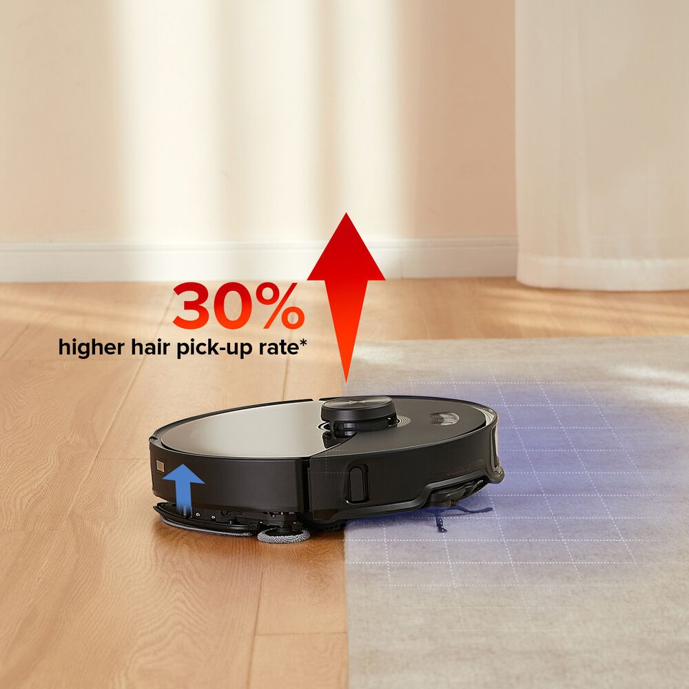 S8 MaxV Ultra , image number 2