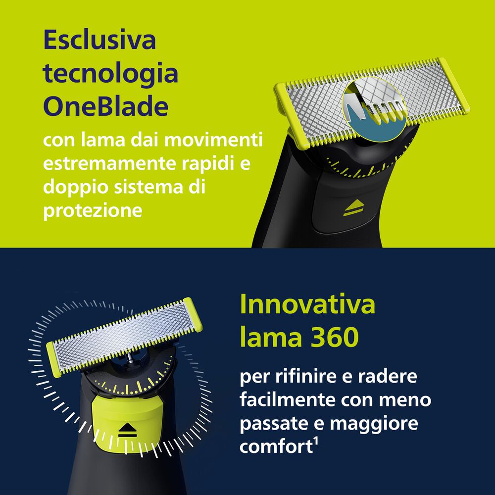 OneBlade QP6552/15, image number 2