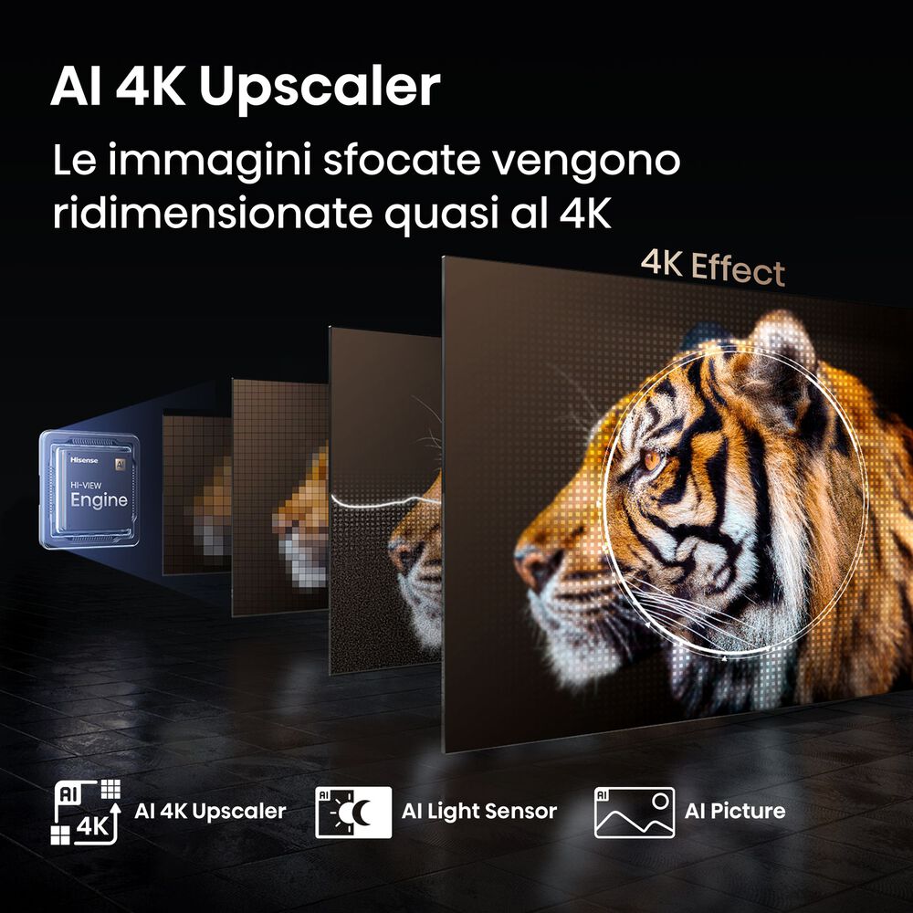 85E7Q PRO TV QLED, SMART TV, 85 ", QLED, Processore Quad Core / MT9618, NERO, Classe E - PRMG GRADING OOBN - 10%, image number 2