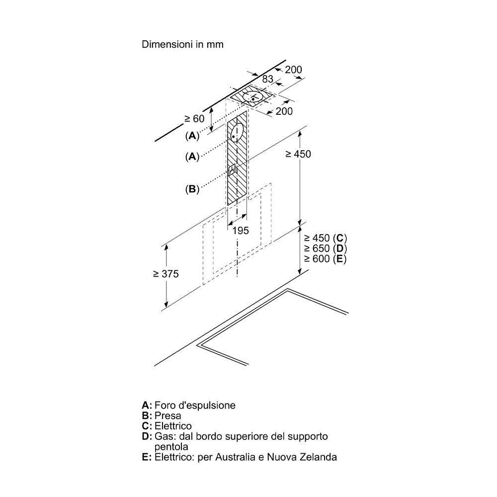 DWK65DK60, image number 9