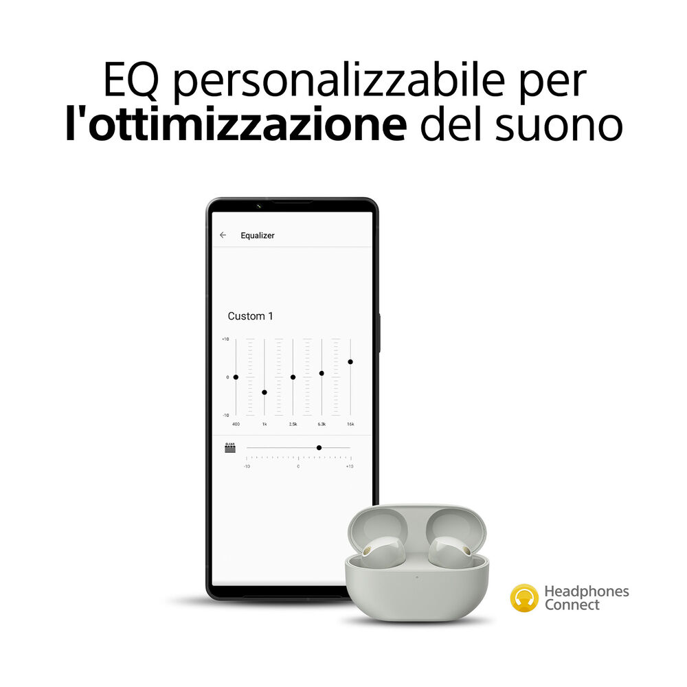 WF1000XM5S, image number 6