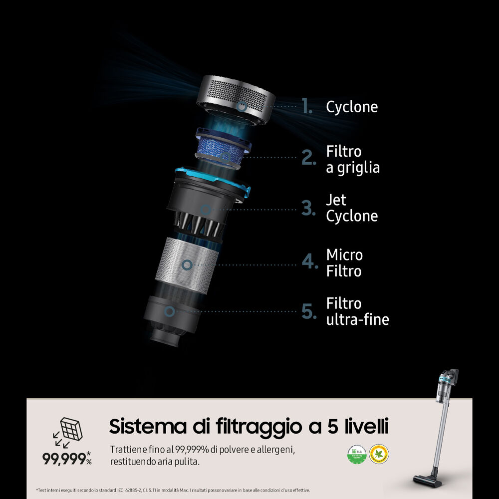 JET 75E PET VS20B75AGR1, image number 2