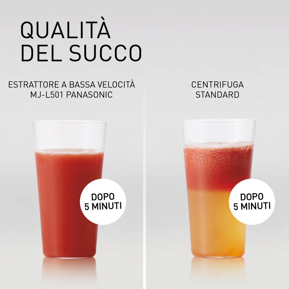 ESTRATTORE DI SUCCO PANASONIC MJ-L501KXE, image number 7